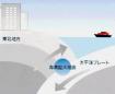 地震は恐いよ