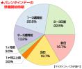 愛してタムレ