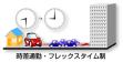 導入は難しいらしいね