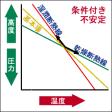 できることは全てやり尽くした