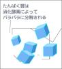 解散ですなあ