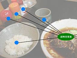 包囲網、完成