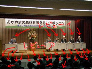 おかやまシンポジウム