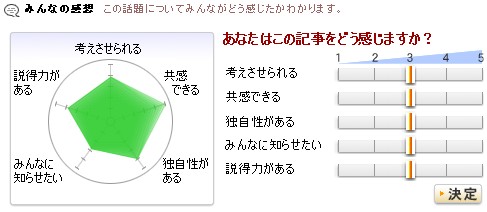 独自性は、ある。
