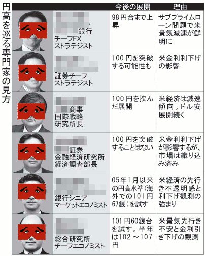 にわか面つき