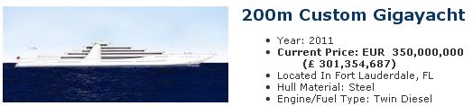 200m Custom Gigayacht