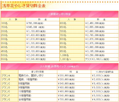 花やしき貸切料金