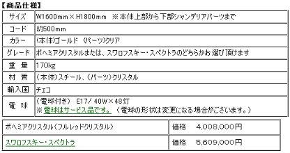 シャンデリア様商品仕様
