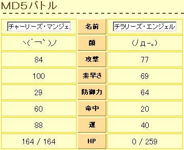ステータス