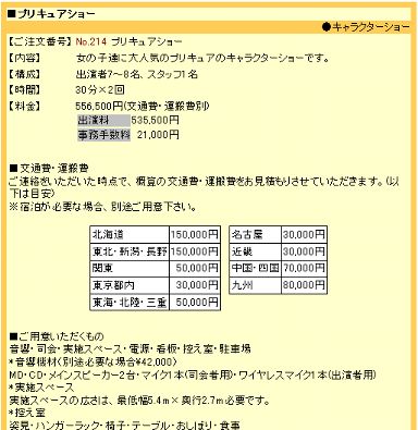 プリキュアショー概要