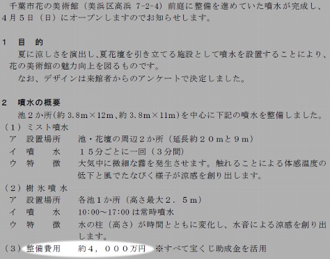 噴水お値段